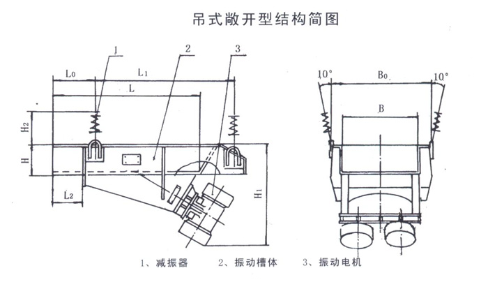 吊式敞開型電機(jī)振動給料機(jī)結(jié)構(gòu)簡圖-同鑫振動機(jī)械